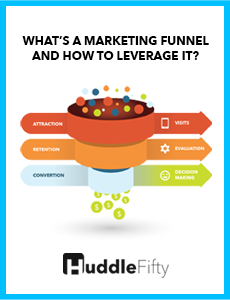 marketing-funnels-featured-image